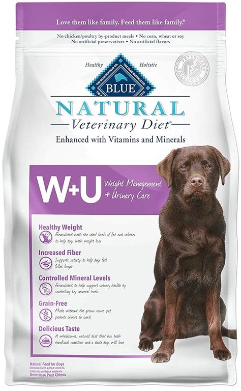 Best Urinary Care Dog Food Of 2019 Do Not Buy Before Reading This