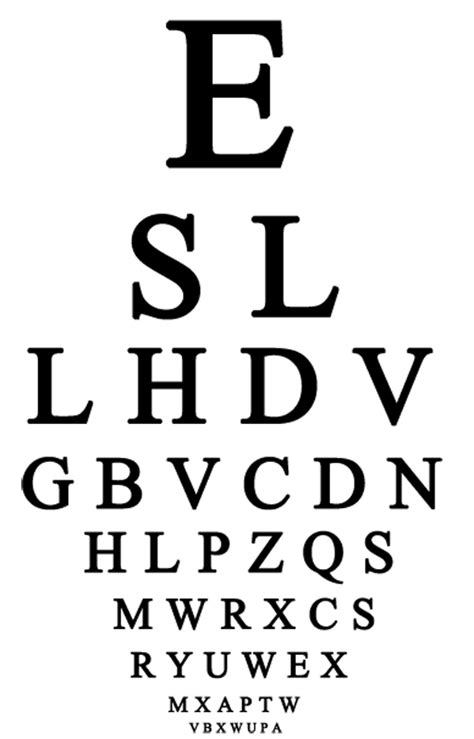 Online Eye Examination Eye Exams Durham Morrisville Henderson