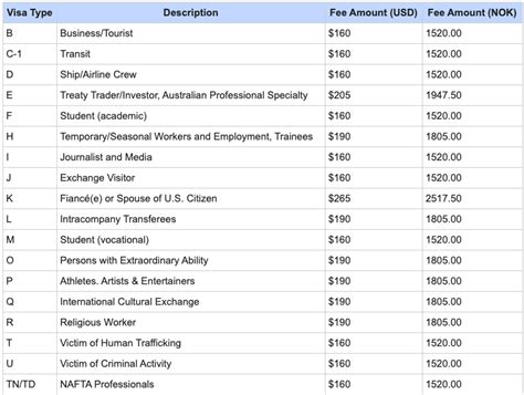 Japan is a great country to make a life in. How Much Money Do I Need to Travel The World - Total Budget