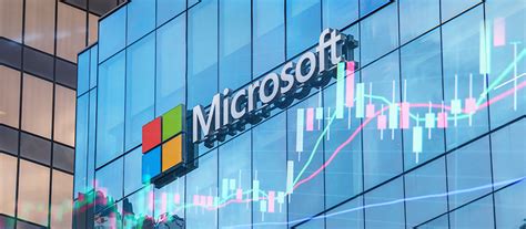 Microsoft Stock Msft Is It A Buy Hold Or Sell Right Now Trading