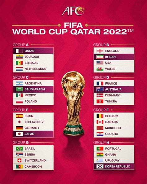 World Cup 2022 đã Lên Lịch Chờ Thưởng Lãm Giờ Vàng