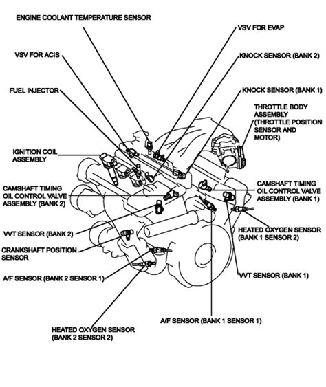 Repair Guides Component Locations Camshaft Position Sensor