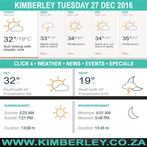 We are erin and brian, a kimberley couple with a passion for pets! KimberleyToday, Tuesday 27/12/2016 - Kimberley City Info