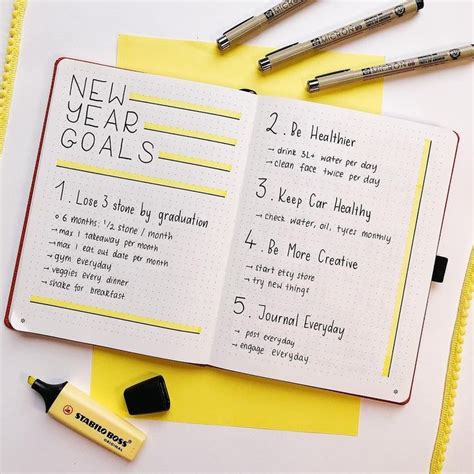 How To Use A Bullet Journal To Track Your Goals Inspiration The