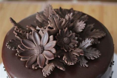 How to prepare your cake tin: Different Kinds of Icing: A Comprehensive Guide