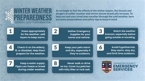 Winter Weather Preparedness General Safety Info EM Division JoCo