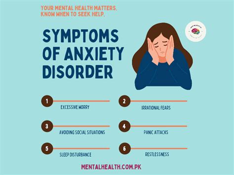 History Of Anxiety Disorders Mental Health