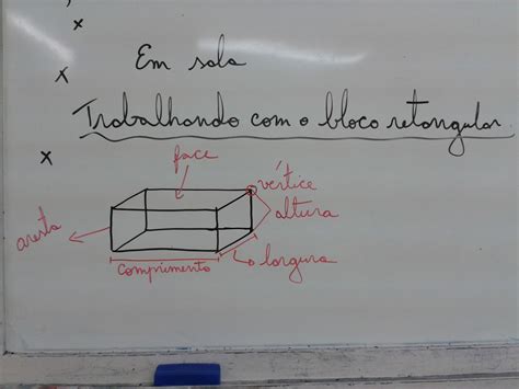 Bloco Retangular Tem Quantas Faces