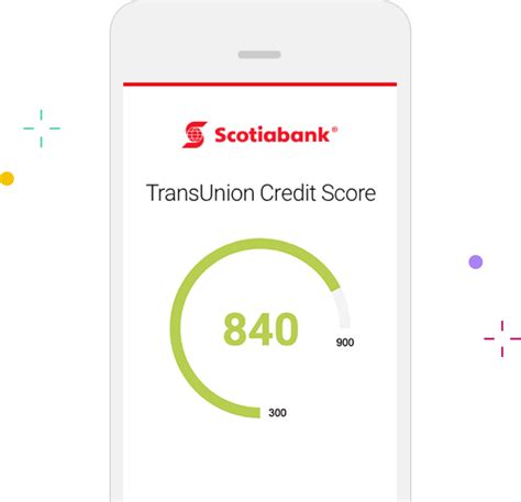 Please confirm you are using the correct scotiabank login. CreditView | Scotiabank