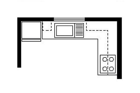 6 types of kitchen layouts and which one should you go for we look at 6 types of kitchen layouts so you can see which one suits your family size and the design of your house. 6 Basic Kitchen Layouts | RL