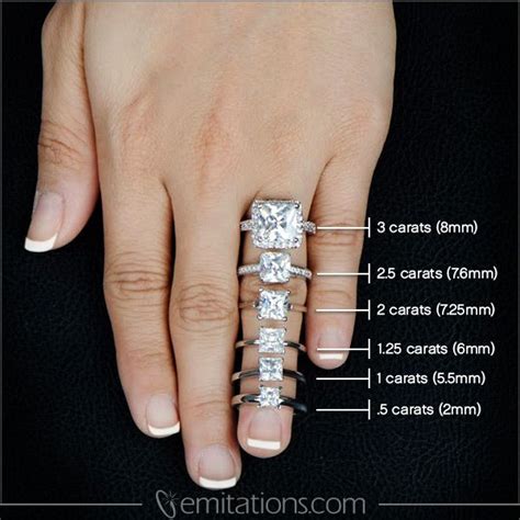 78+ images about Carat Comparison on Pinterest | Halo ...