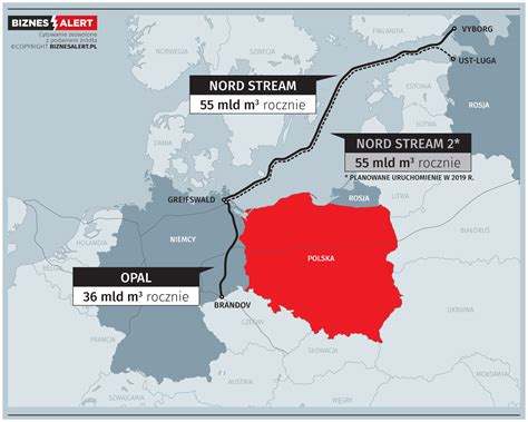 In april 2017, nord stream 2 ag signed the financing agreements for the nord stream 2 gas pipeline project with engie, omv, royal dutch shell, uniper, and wintershall. Nord Stream 2 w Monachium: Niemcy za. Francja, Litwa i USA ...
