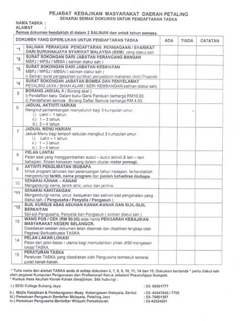 Senarai semak dokumen bagi kegunaan permohonan ptptn. Senarai Semak Dokumen Untuk Pendaftaran Taska