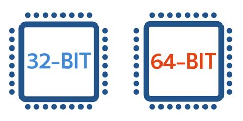 ¿cuál Es La Diferencia Entre Una Cpu De 32 Y 64 Bits