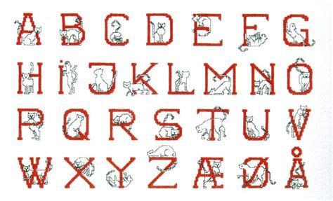 Cat Alphabet Cross Stitch Kit By Haandarbejdets Fremme