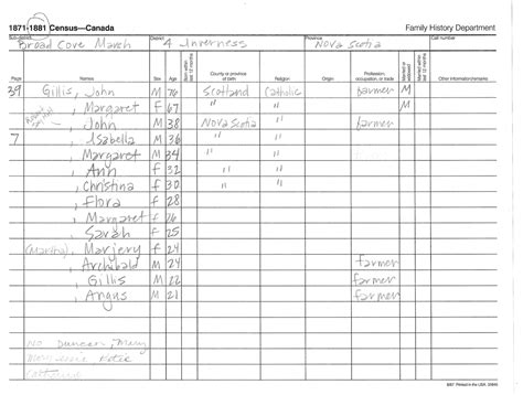 Can i go to jail if i don't fill out the census? Genealogy: Census Strategies | Archiventures