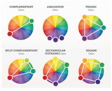 Color Wheel Color Theory