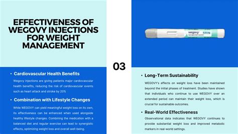 Ppt Wegovy Semaglutide Injection How It Works Its Effectiveness Side Effects Powerpoint