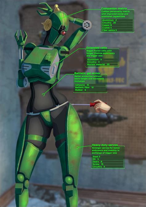 [fallout 4] Assaultron Upgrade R Sexyrobots