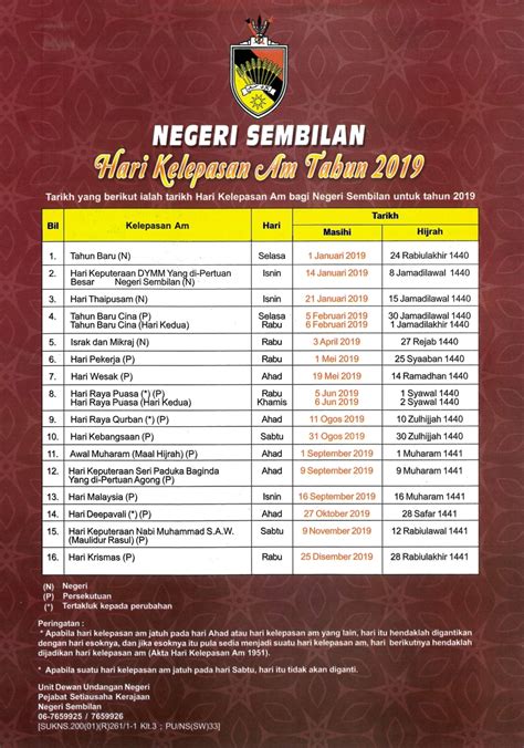 New year 2019 (tahun baru 2019). Download / Muat Turun Hari Kelepasan Am Negeri Sembilan ...