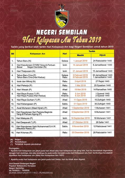 For more information and source,. Download / Muat Turun Hari Kelepasan Am Negeri Sembilan ...