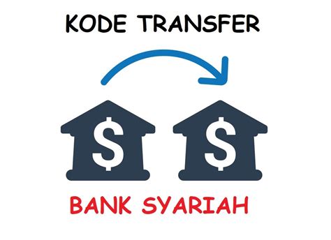 Kode Transfer Bank Syariah Terlengkap
