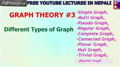 3 Types Of Graph Classes Of Graph Graph Theory Youtube
