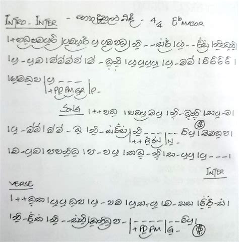 New sinhala 2020 dj song download jayasrilanka download de mp3 e letras. Download 374 Sinhala Song Notation Photo | Picture | Wallpaper Free | JayaSriLanka.Net