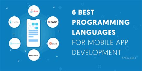 6 Best Programming Languages For Mobile App Development In 2020