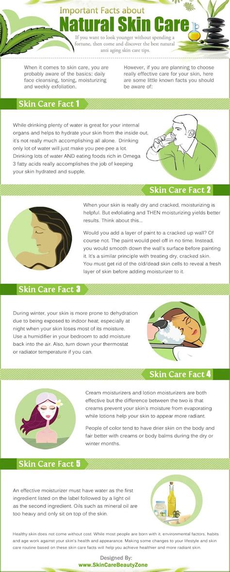 Natural Skin Care Facts Pictures Photos And Images For Facebook