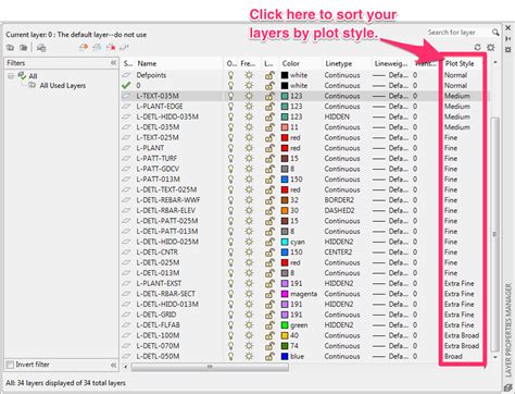 Autocad Architectural Layer Standards Vibeyellow