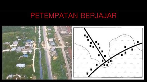 Savesave pola petempatan berjajar for later. Video Kreatif Pola Petempatan - YouTube