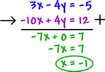 Addition and subtraction algebra expressions. Systems of Equations 2x2's - Cool math Algebra Help ...