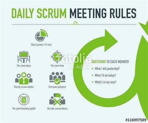 35 Customize Our Free Daily Scrum Meeting Agenda Template In Photoshop