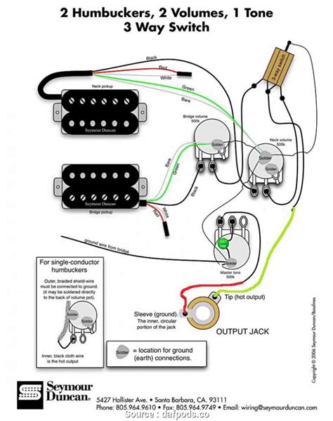 The 256 has an additional feature of being able to change the way the humbuckers are wired. Esp Ltd Ec 256 Wiring Diagram - Wiring Diagram Schemas