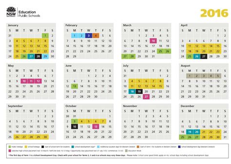 Impressive 2020 Calendar Nsw Public Holidays