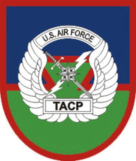 Tactical Air Control Parties National Museum Of The United States Air