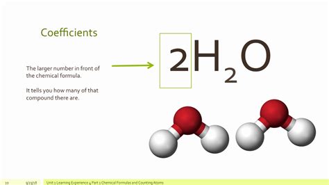 Rules for writing a chemical formula of simple compounds. Chemical Formulas & Atom Counting - YouTube