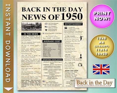 Back In 1950 Poster The Year You Were Born Celebration News Etsy