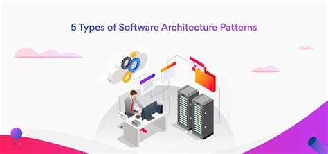 5 Types Of Software Architecture Patterns 2023