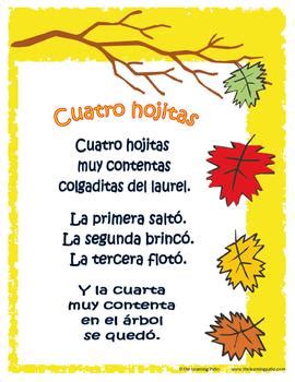 Spanish word for thanksgiving, including example sentences in both english and spanish. Thanksgiving activities in Spanish by Bilingual Planet and ...