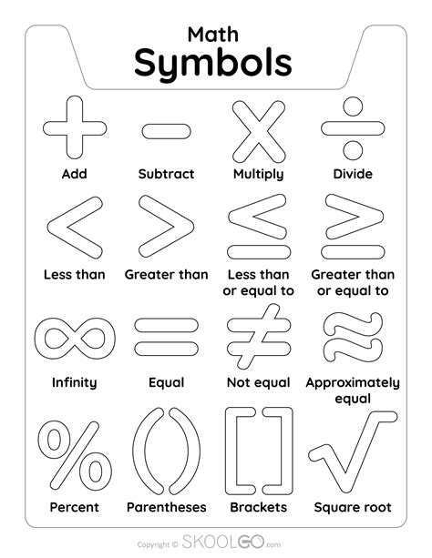 Math Symbols Free Classroom Poster Skoolgo