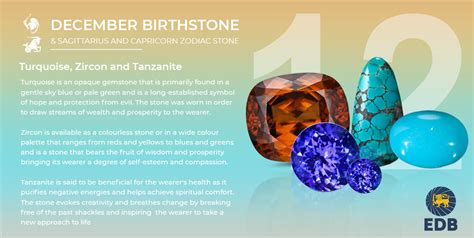 Birthstones And Zodiac Stones Gems From Sri Lanka Edb Sri Lanka