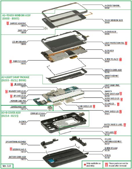Or are two large glass panels just tempting fate? Inside Iphone 4s Components 4 Internal Parts Diagram | Iphone 4s, Iphone repair, Smartphone repair