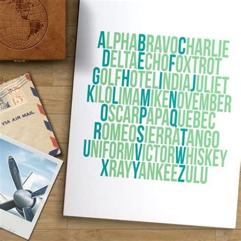 Aviation Alphabet Print Pilots Phonetic Alphabet Aviation Art