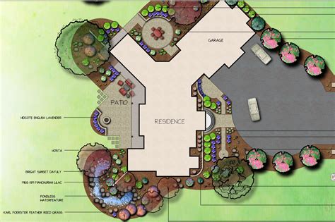 The 5 Best Landscape Design Styles From Rustic To Modern