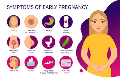 Very Early Pregnancy Symptoms