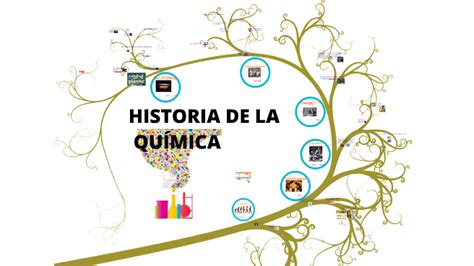 Linea Del Tiempo De La Historia De La QuÍmica By