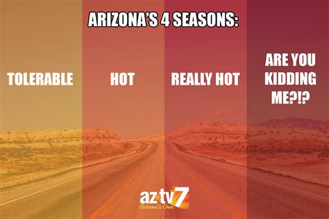 Experience The Four Seasons In Arizona