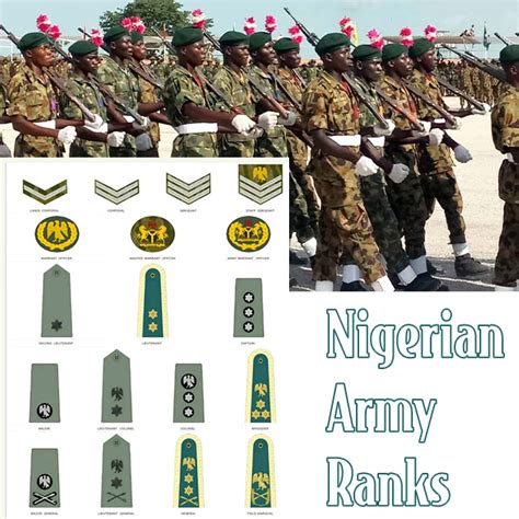 Nigerian Army Ranks And Salary Structure The Updated List